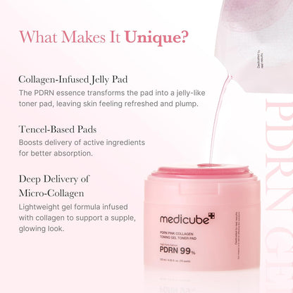Medicube Pink PDRN Day & Night Gel Duo — Salmon DNA Collagen Jelly Mask (4ct) + Collagen Jelly Pad Set