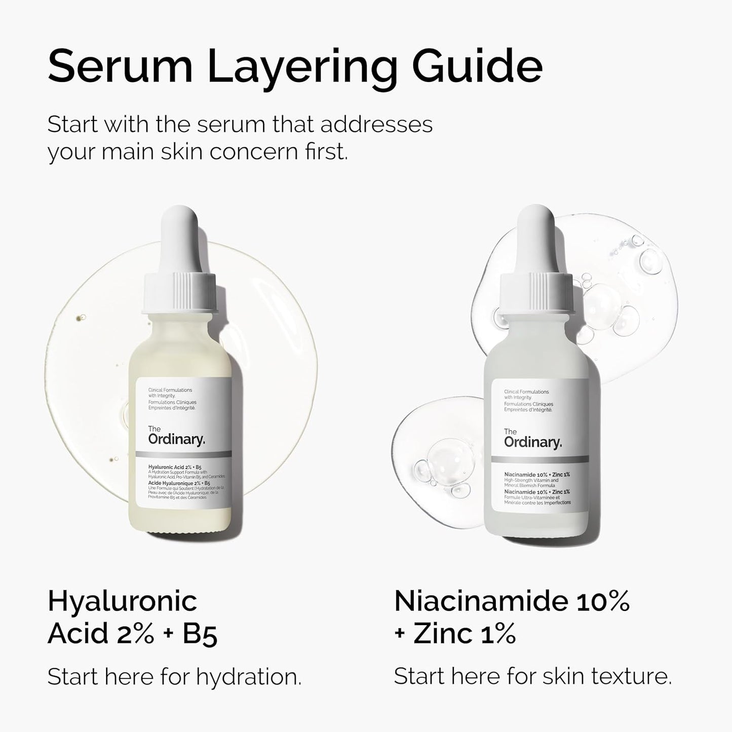 The Ordinary Niacinamide 10% + Zinc 1% — Smoothing Serum for Blemish-Prone Skin