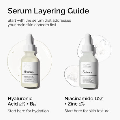 The Ordinary Niacinamide 10% + Zinc 1% — Smoothing Serum for Blemish-Prone Skin