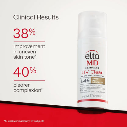 EltaMD UV Clear Facial Sunscreen SPF 46 — Oil-Free Zinc Oxide Formula, Dermatologist Recommended (Copy)