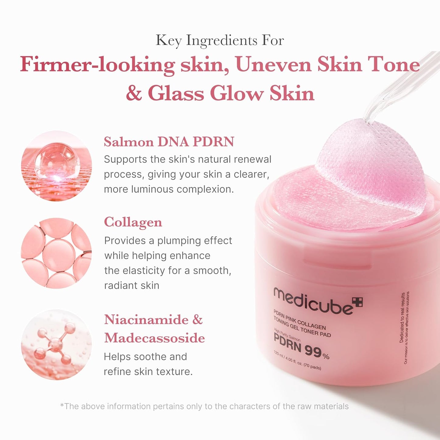 Medicube Pink PDRN Day & Night Gel Duo — Salmon DNA Collagen Jelly Mask (4ct) + Collagen Jelly Pad Set
