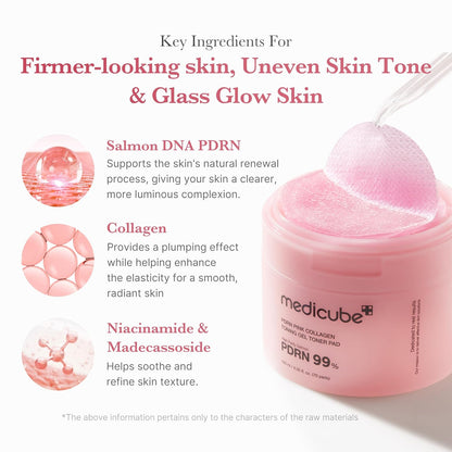 Medicube Pink PDRN Day & Night Gel Duo — Salmon DNA Collagen Jelly Mask (4ct) + Collagen Jelly Pad Set