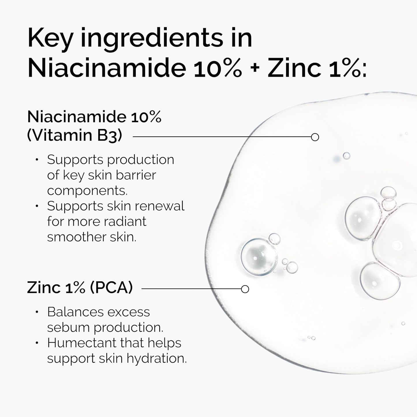 The Ordinary Niacinamide 10% + Zinc 1% — Smoothing Serum for Blemish-Prone Skin
