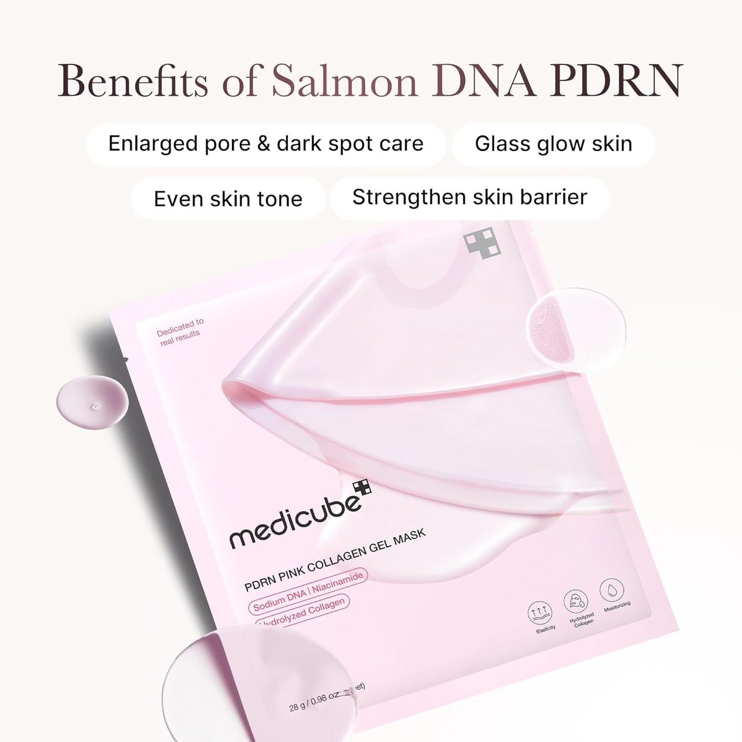 Medicube Pink PDRN Day & Night Gel Duo — Salmon DNA Collagen Jelly Mask (4ct) + Collagen Jelly Pad Set