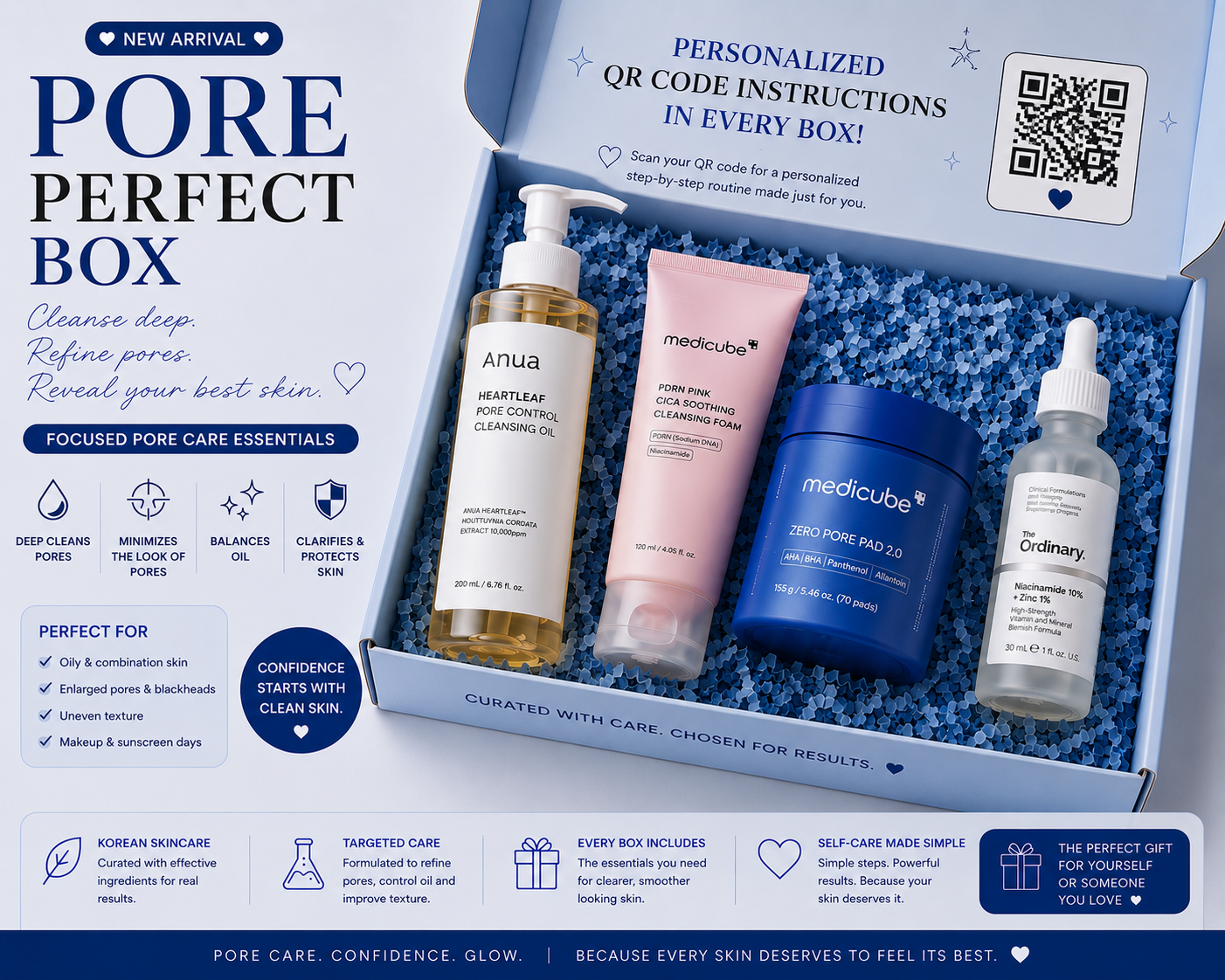 Pore Perfect Box