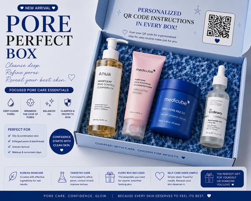 Pore Perfect Box